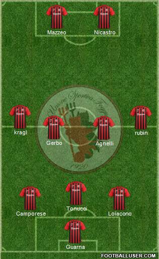 Foggia football formation