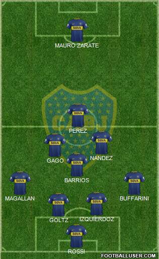 Boca Juniors Formation 2018