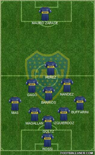 Boca Juniors Formation 2018