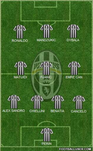 Juventus Formation 2018