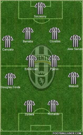 Juventus Formation 2018