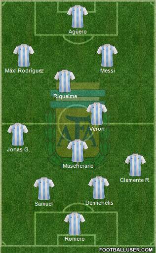 Argentina Formation 2018