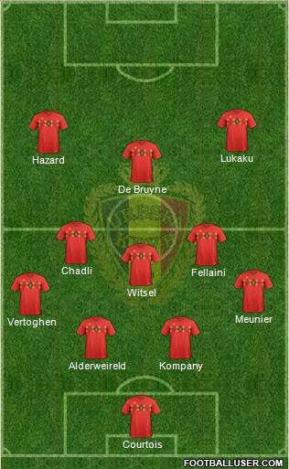 Belgium Formation 2018