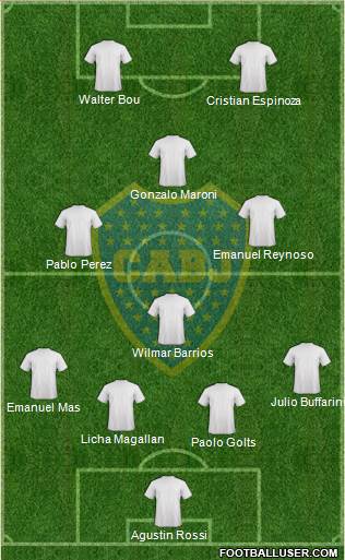 Boca Juniors Formation 2018