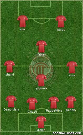 Deportivo Toluca Formation 2018