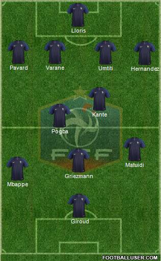 France Formation 2018