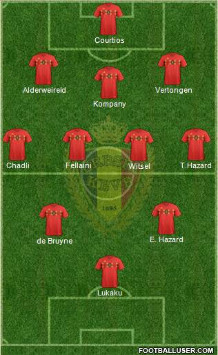 Belgium Formation 2018
