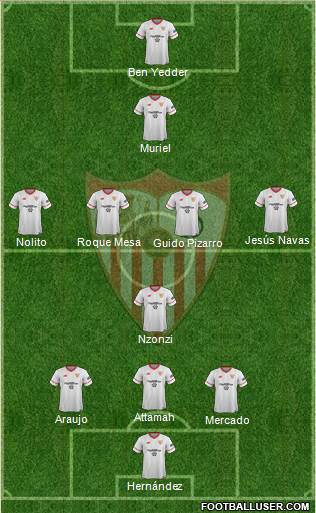 Sevilla F.C., S.A.D. Formation 2018