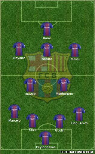 F.C. Barcelona Formation 2018