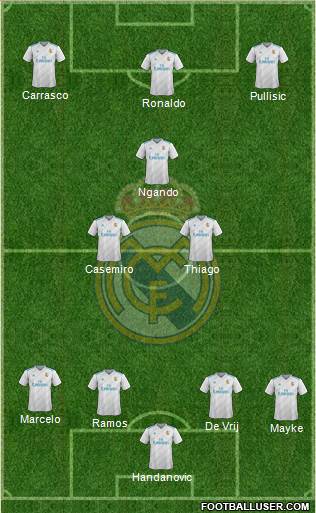 Real Madrid C.F. Formation 2018
