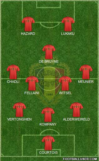 Belgium Formation 2018
