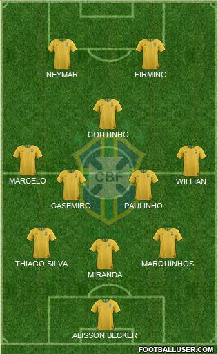 Brazil Formation 2018