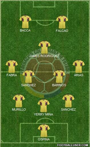 Colombia Formation 2018