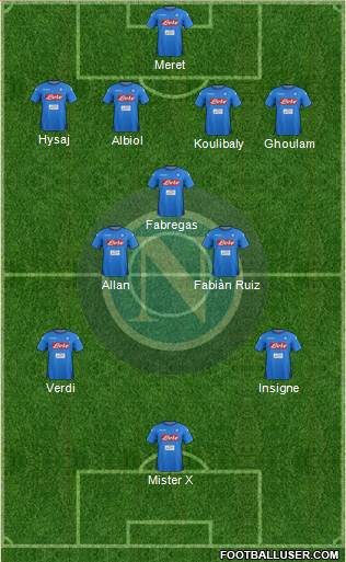 Napoli Formation 2018