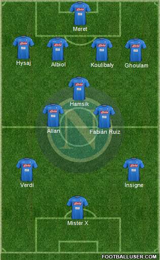 Napoli Formation 2018
