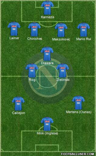 Napoli Formation 2018