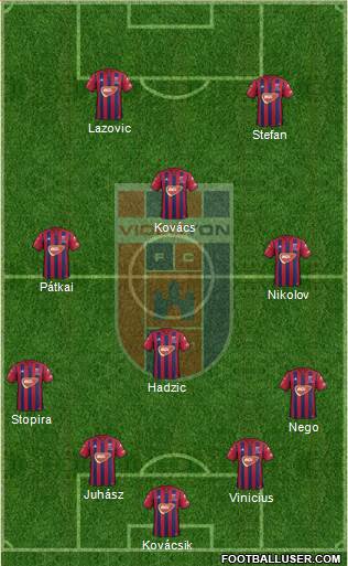 FC Fehérvár Formation 2018