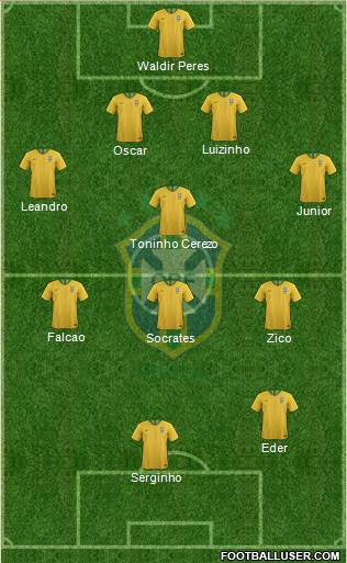 Brazil Formation 2018