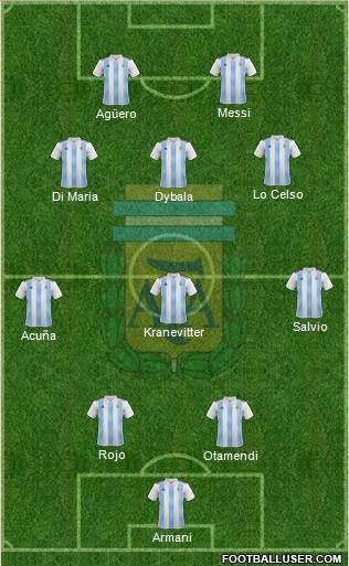 Argentina Formation 2018