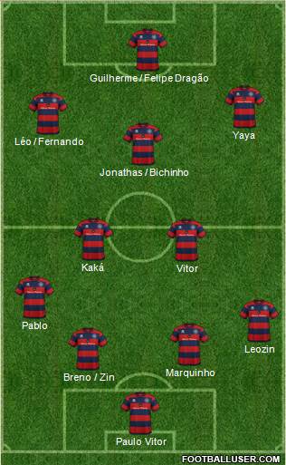 Queens Park Rangers Formation 2018