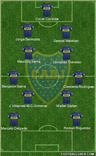 Boca Juniors Formation 2018