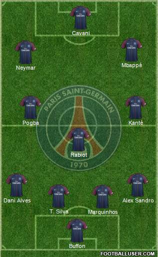 Paris Saint-Germain Formation 2018