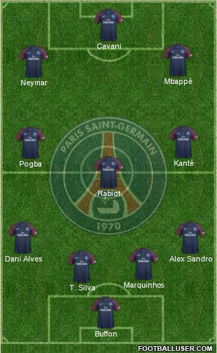 Paris Saint-Germain Formation 2018