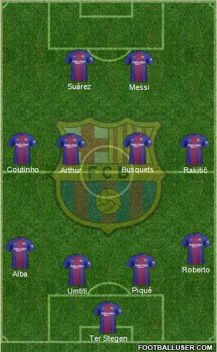 F.C. Barcelona Formation 2018