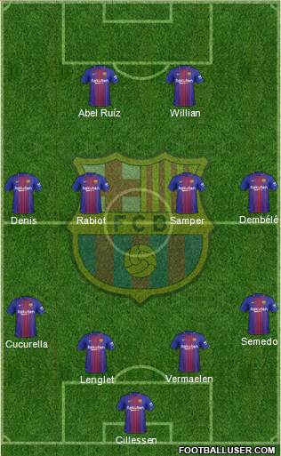 F.C. Barcelona Formation 2018