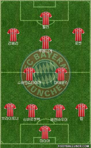 FC Bayern München Formation 2018
