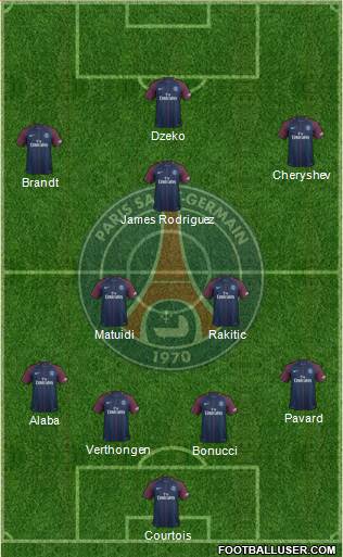 Paris Saint-Germain Formation 2018