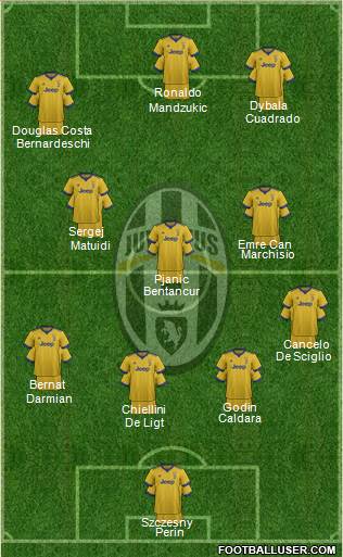 Juventus Formation 2018