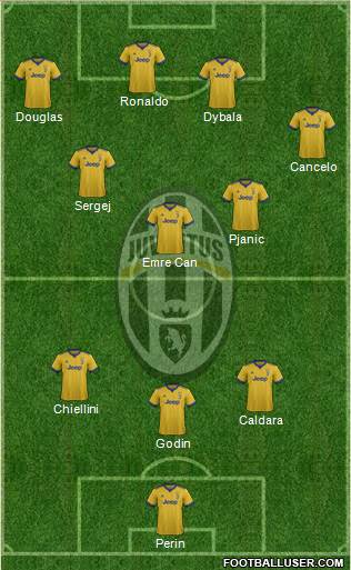 Juventus Formation 2018