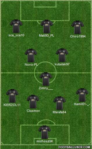 Manchester United Formation 2018