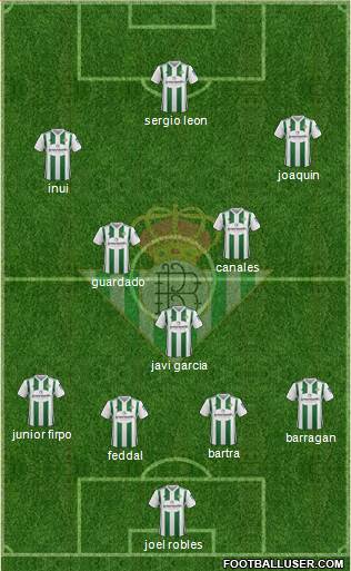 Real Betis B., S.A.D. Formation 2018