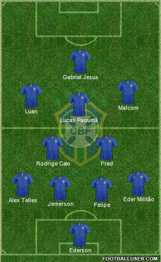 Brazil Formation 2018
