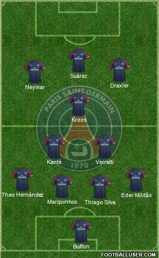 Paris Saint-Germain Formation 2018