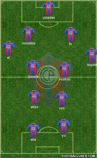 C Cerro Porteño Formation 2018