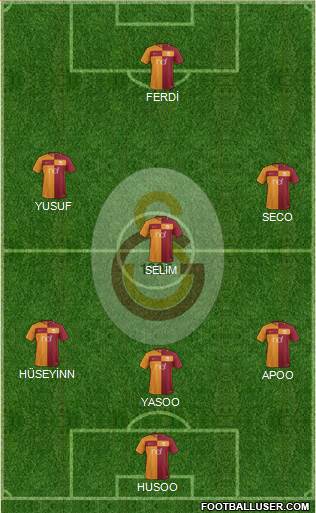 Galatasaray SK Formation 2018