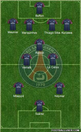 Paris Saint-Germain Formation 2018