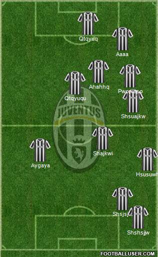Juventus Formation 2018