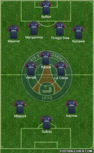 Paris Saint-Germain Formation 2018