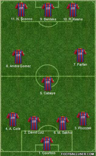 Crystal Palace Formation 2018
