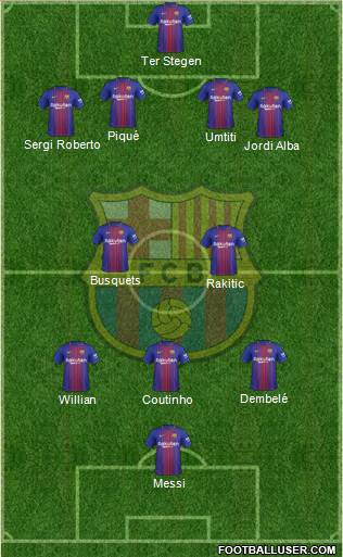 F.C. Barcelona Formation 2018