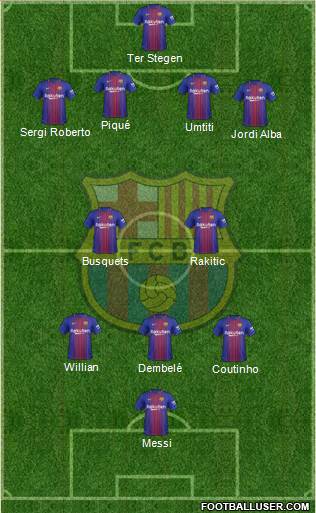 F.C. Barcelona Formation 2018