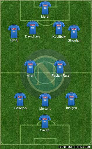 Napoli Formation 2018