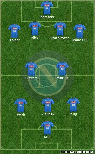 Napoli Formation 2018