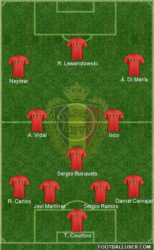 Belgium Formation 2018