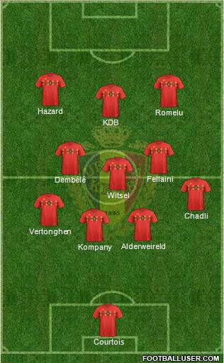 Belgium Formation 2018