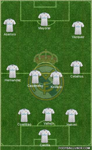 Real Madrid C.F. Formation 2018